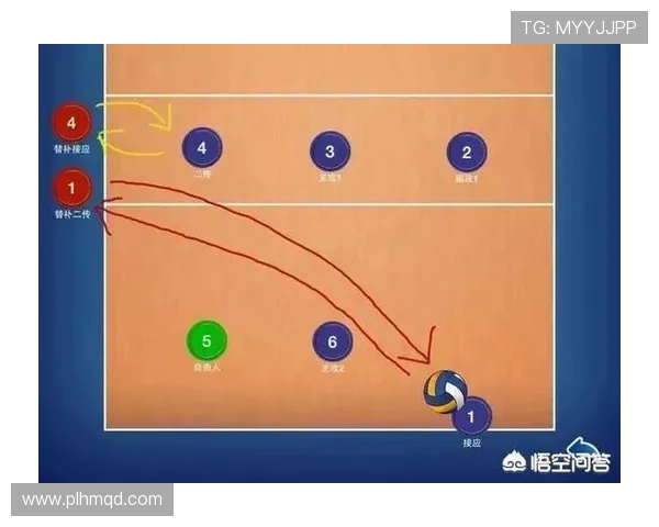 杭州排球队快攻战术解析与深度剖析排球技艺的秘密